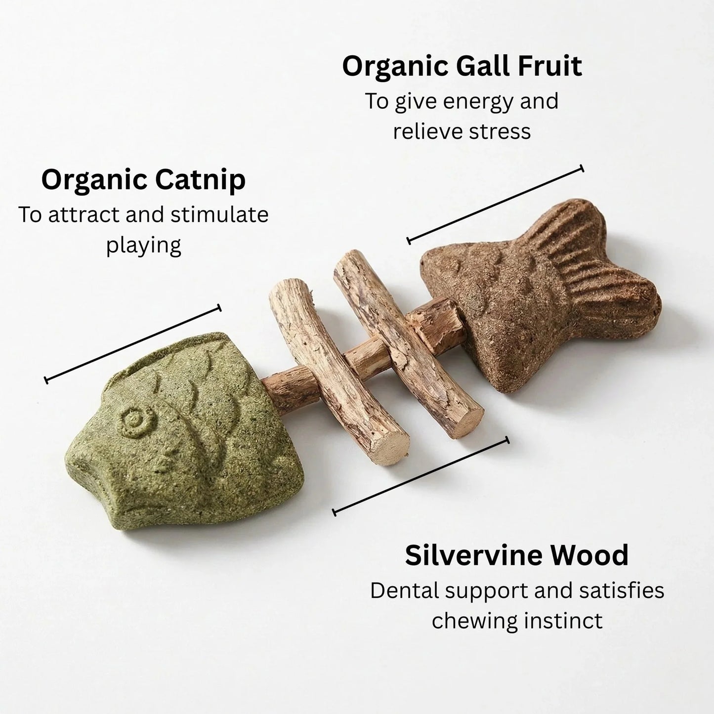 Natural Catnip Fish Chew Toy